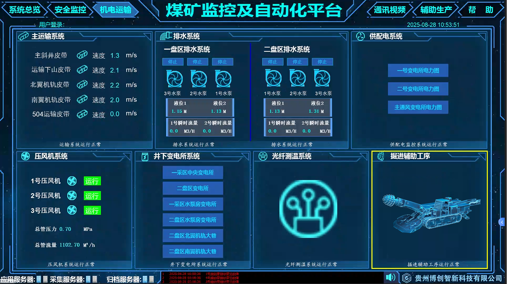 智能辅助生产子系统应用案例