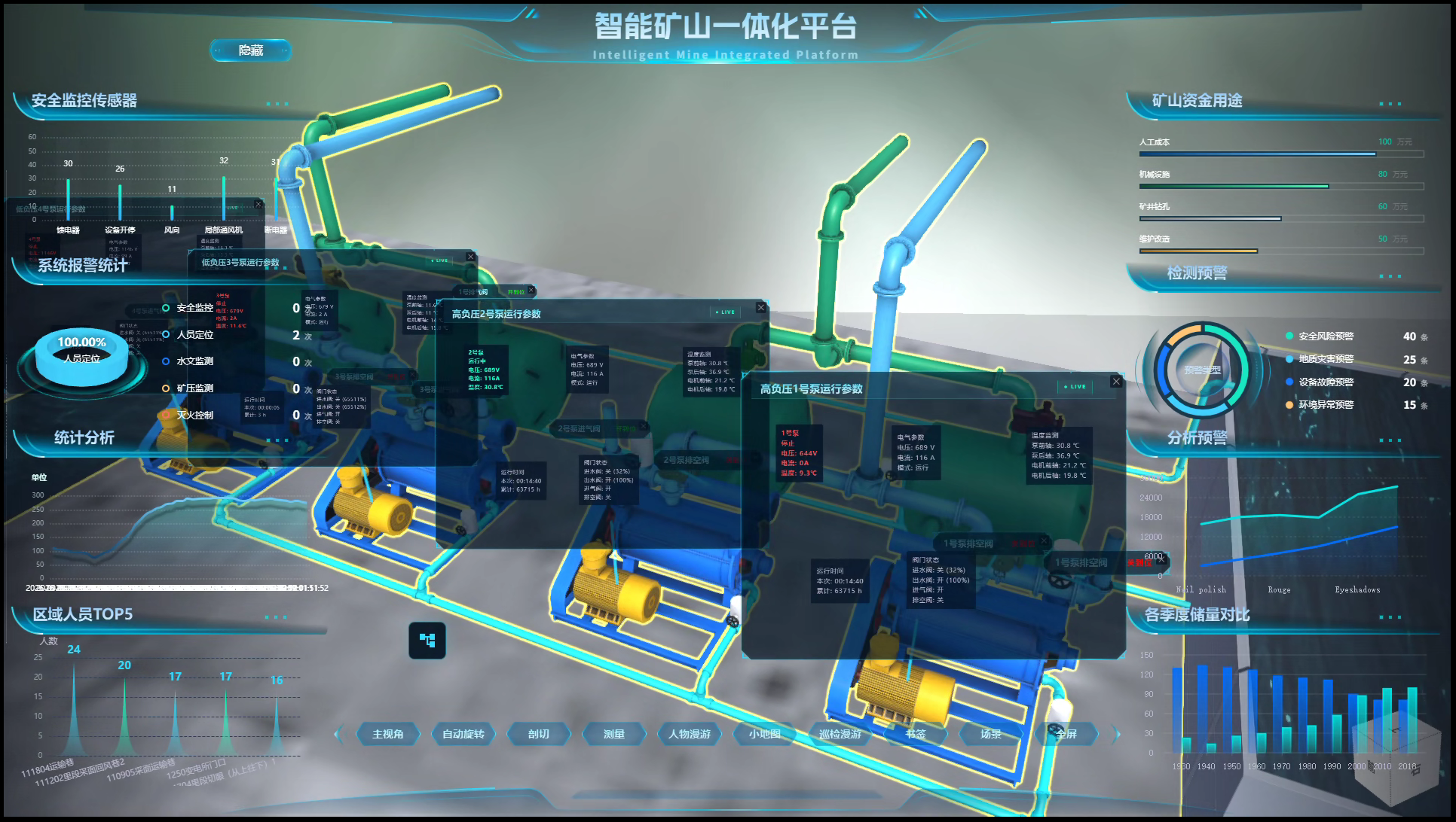 智能矿山综合管控平台应用案例