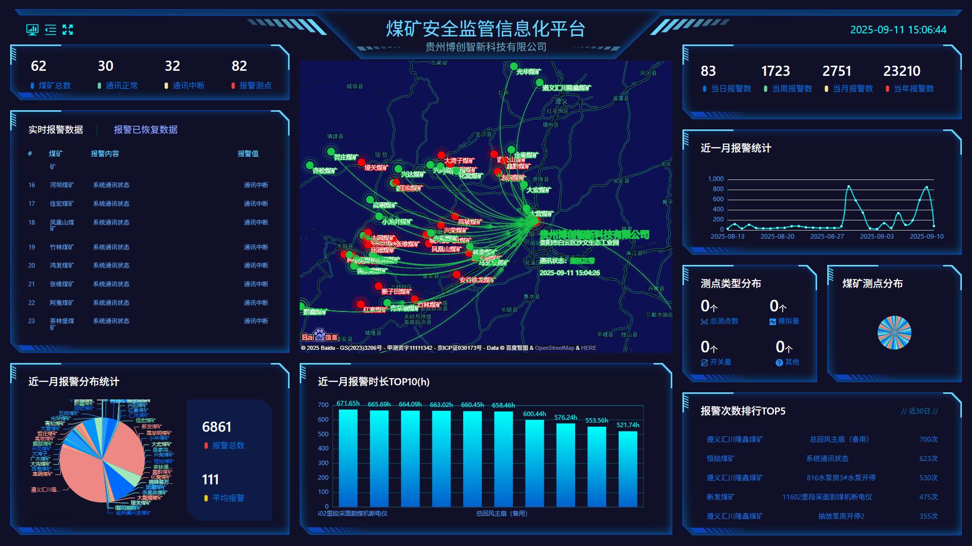 博创云煤矿微服务运维服务平台应用案例